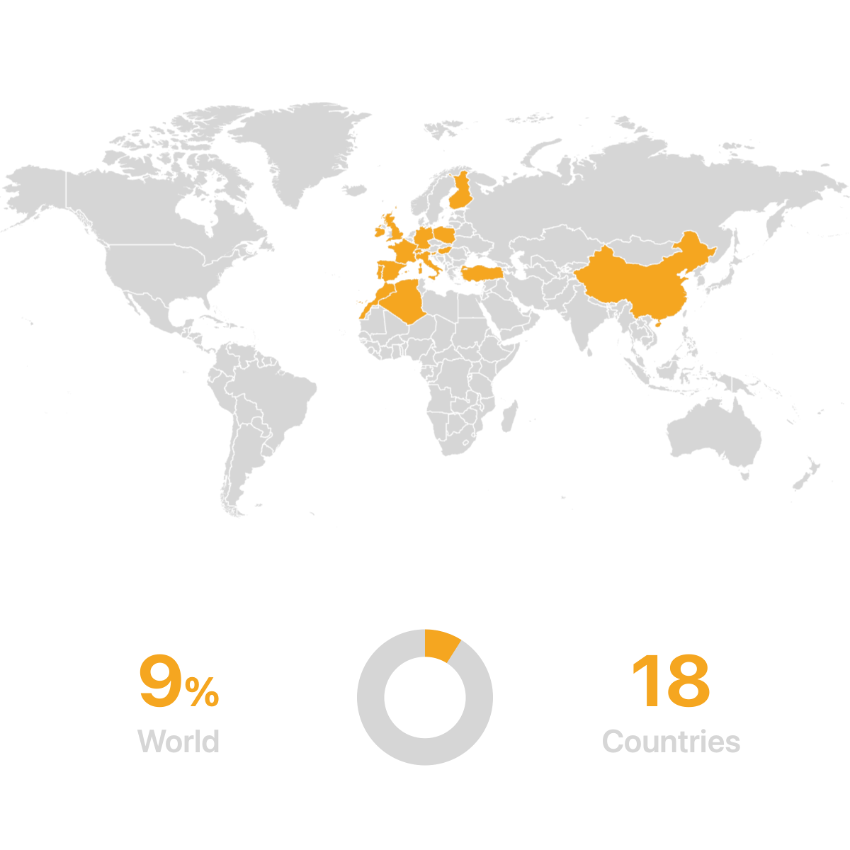 World map of places I've visited